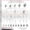 Service Caster 2 Inch Thermoplastic Wheel 1-1/8 Inch Expanding Stem Caster Set with 2 Brakes SCC-EX05S210-TPRS-118-2-SLB-2 - alternate 3